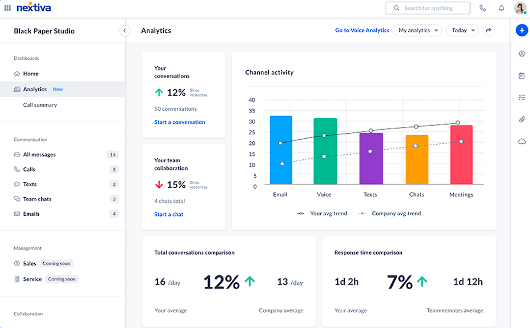 Tableau de bord d'analyse Nextiva