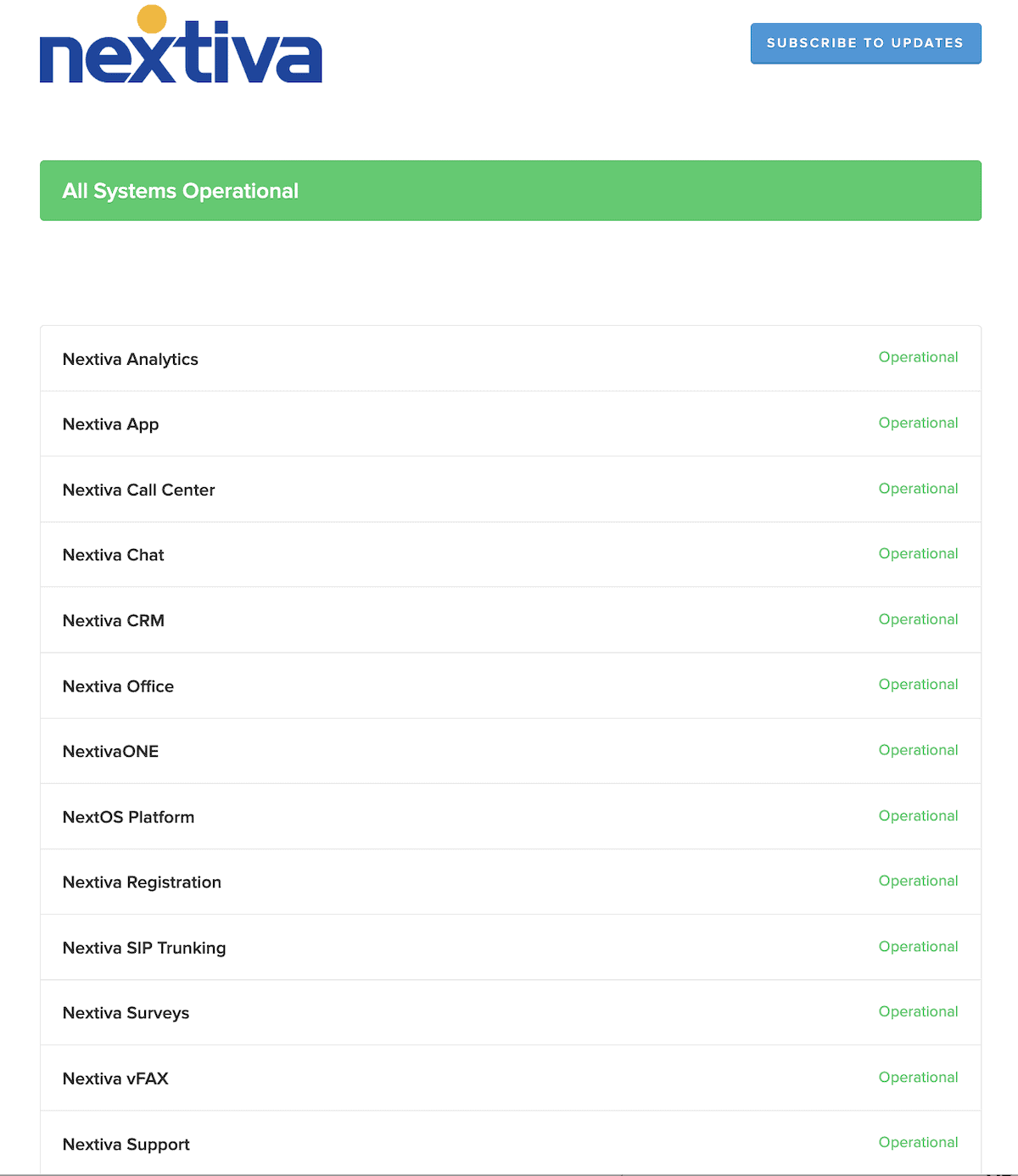 Registro dello stato di attività di Nextiva