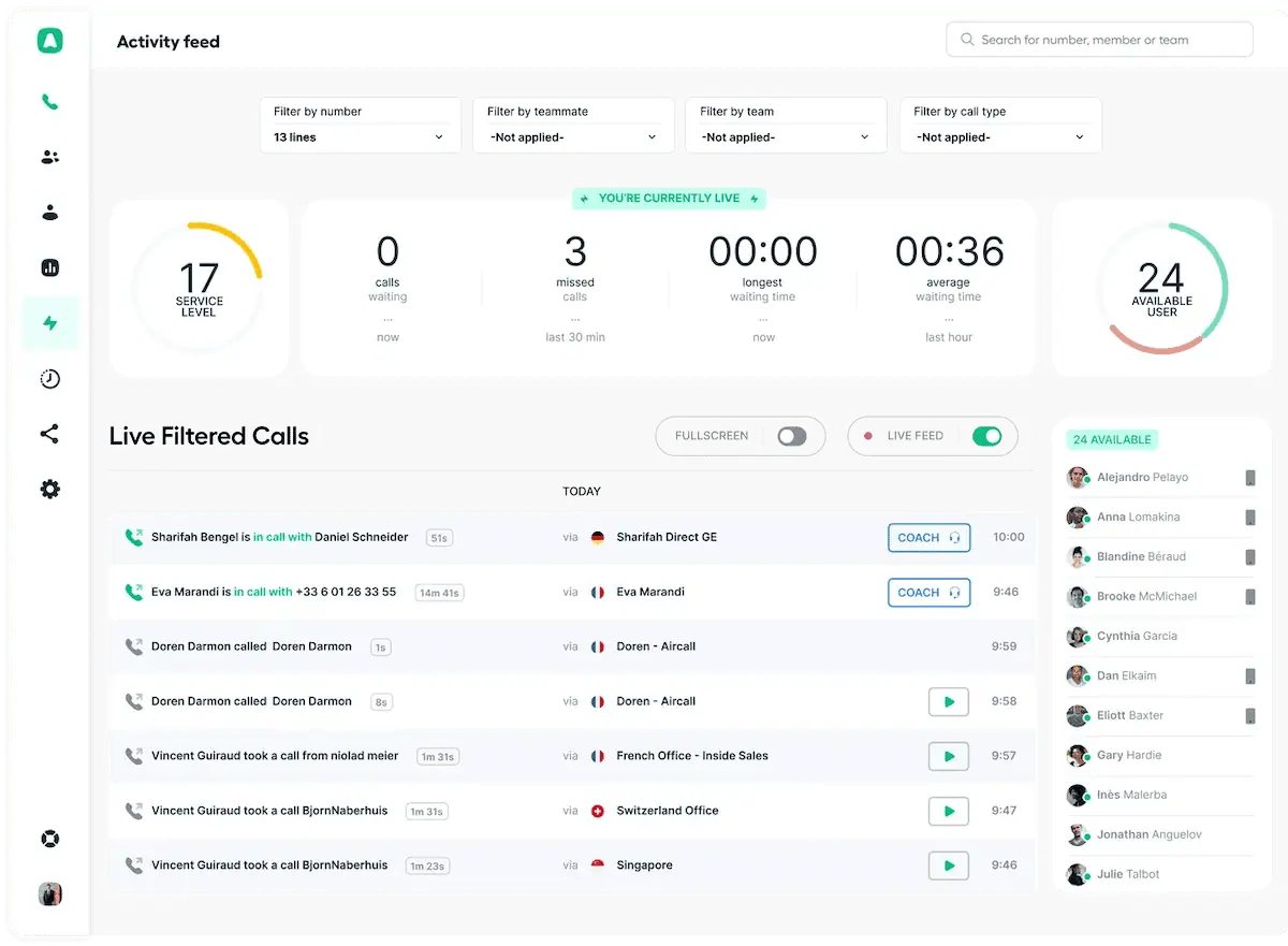 Скриншот системы IVR Aircall.