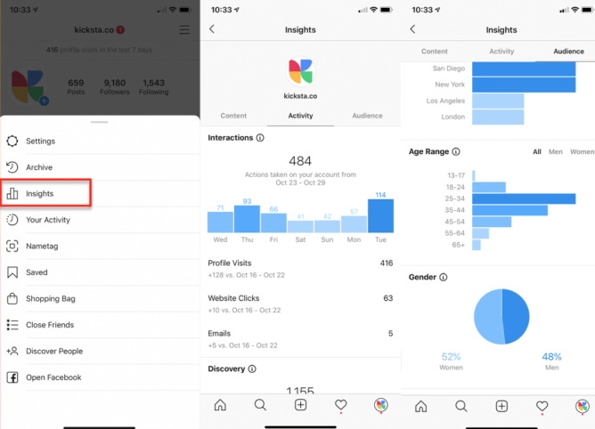 การวิเคราะห์ Instagram ฟรี