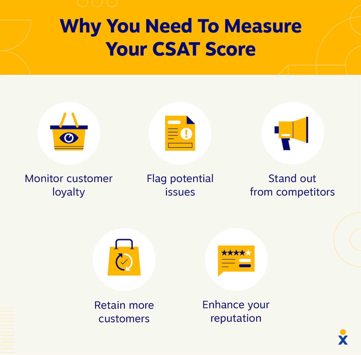 por que você deve medir sua pontuação CSAT