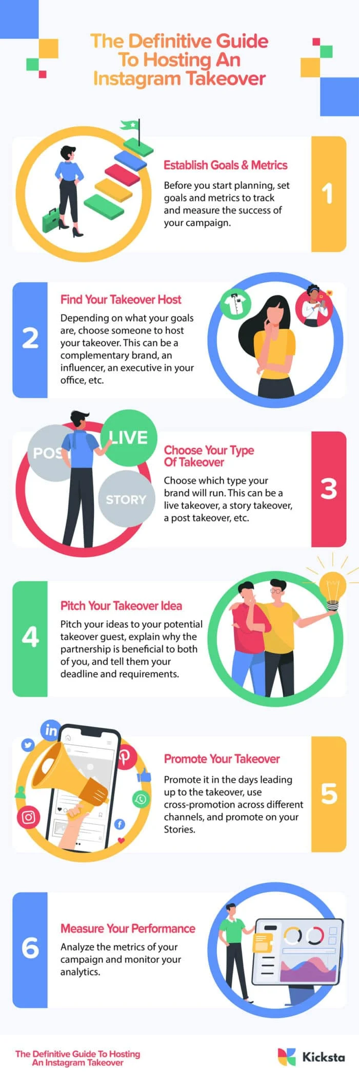 Hospedando um infográfico de aquisição do Instagram