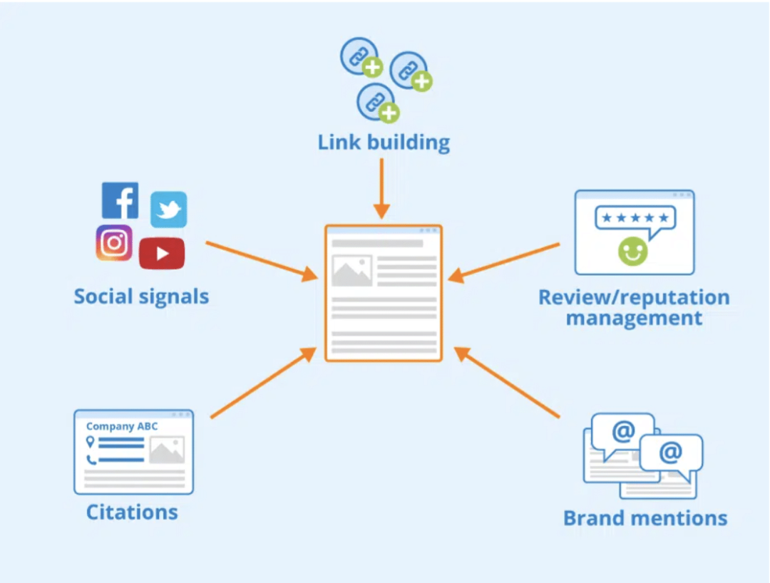 Exemple de link-building