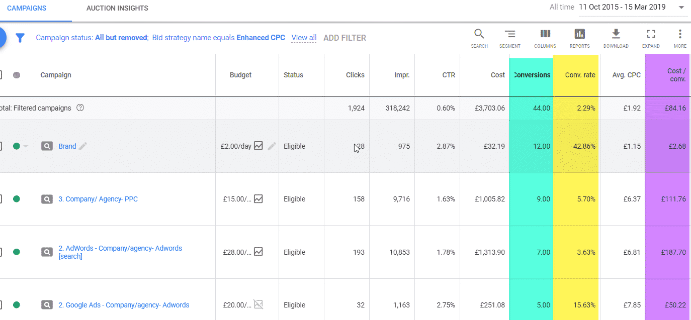 ユーザーの行動