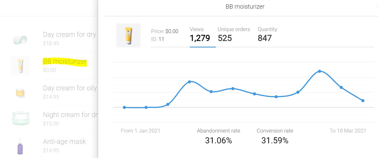 Product Insight Metrilo Vistas