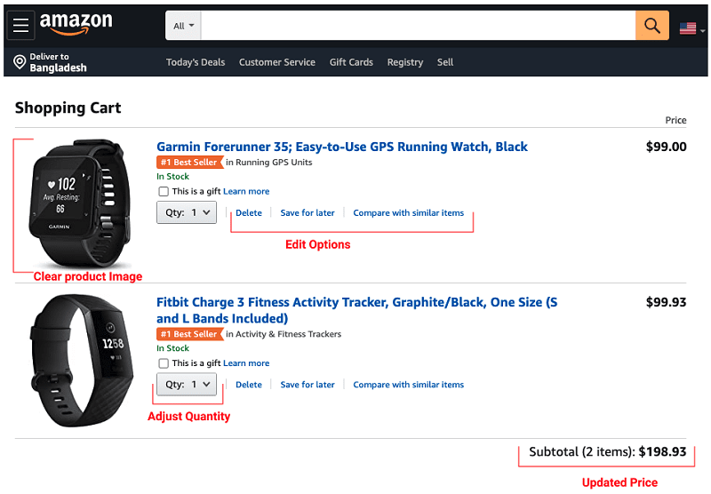 Warenkorb auf Amazon.com