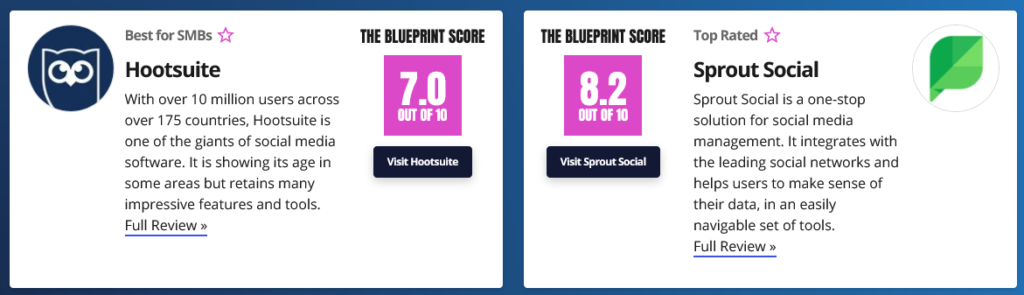 Sprout Social vs. Hootsuite, was 2021 besser ist