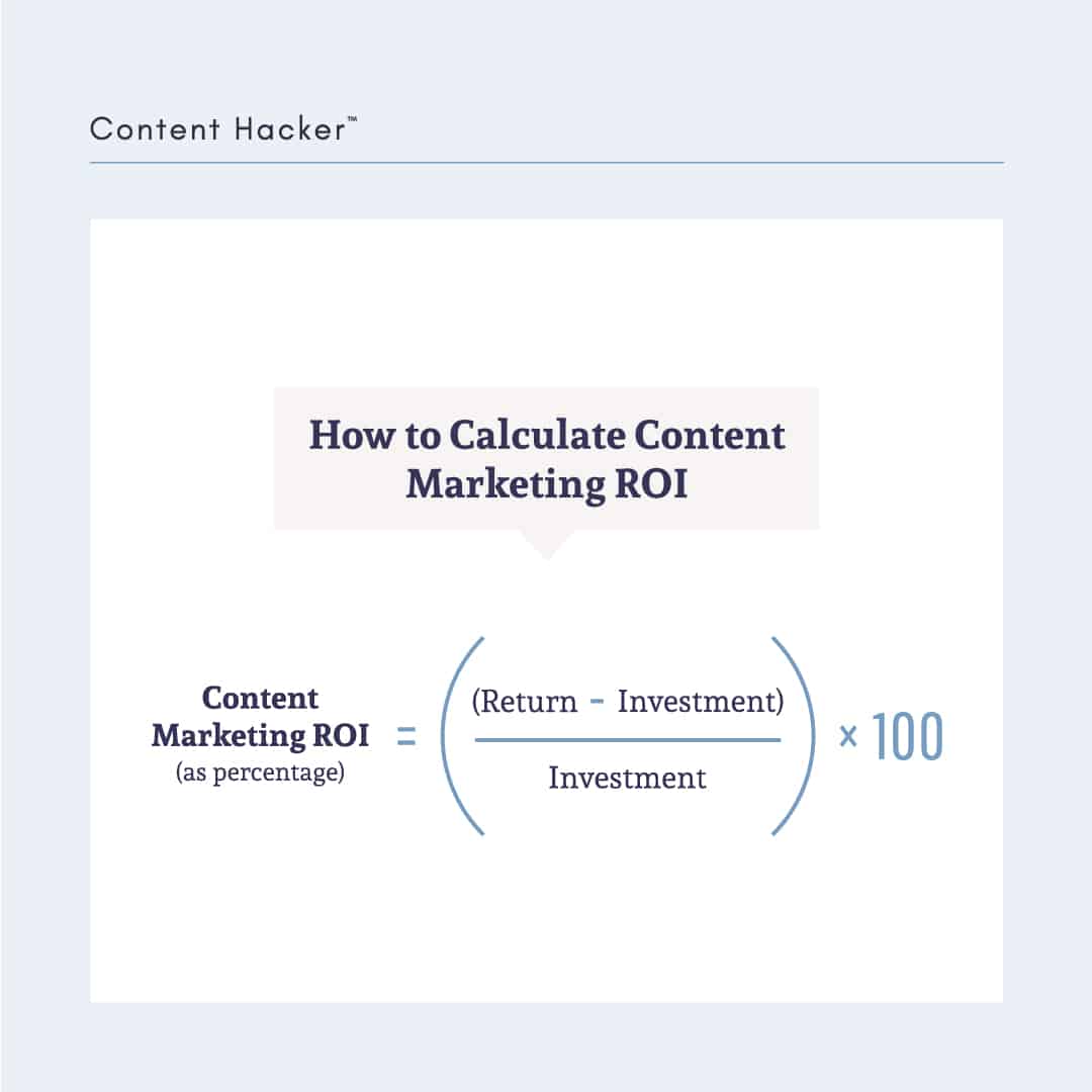 fórmula de ROI de marketing de contenidos