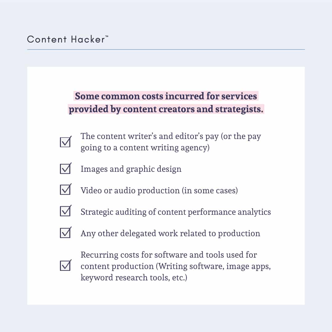 costos de contenido de roi de marketing de contenido