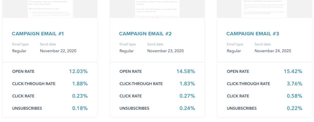 metriche di marketing via e-mail di affiliazione