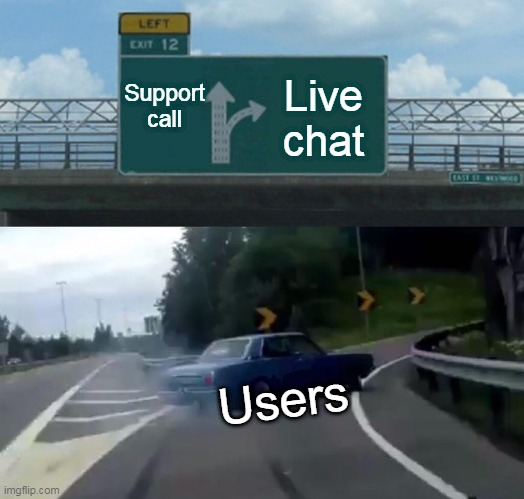 Live-Chat-Tools