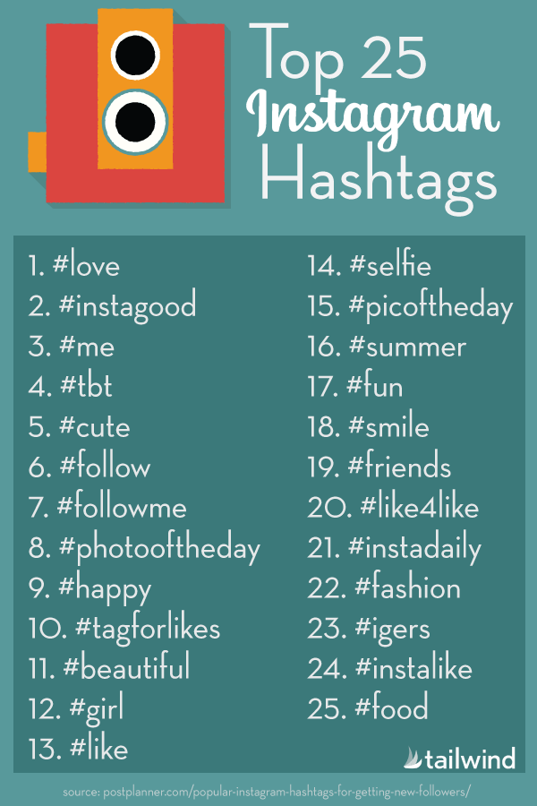 los mejores hashtags de Instagram