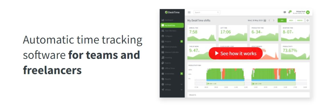 controle de tempo para RH