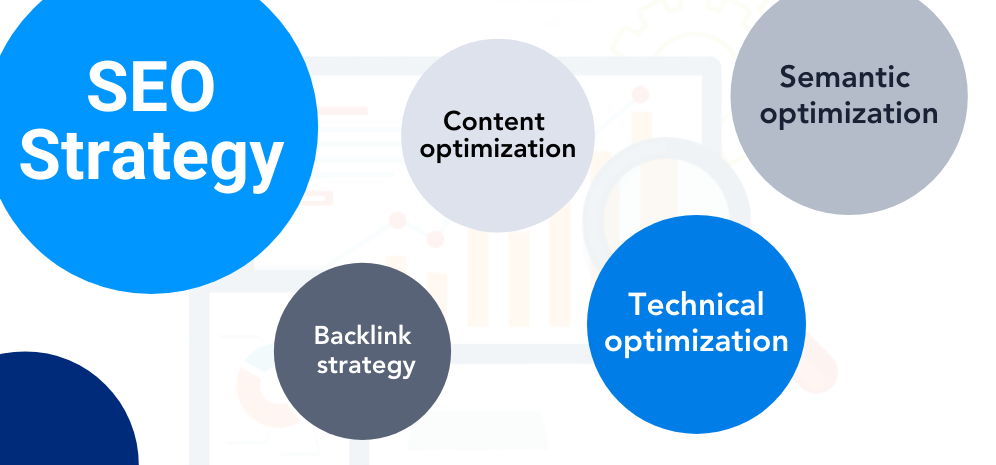 SEOStrategia