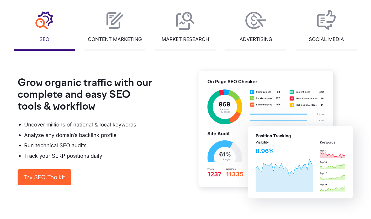 Semrush