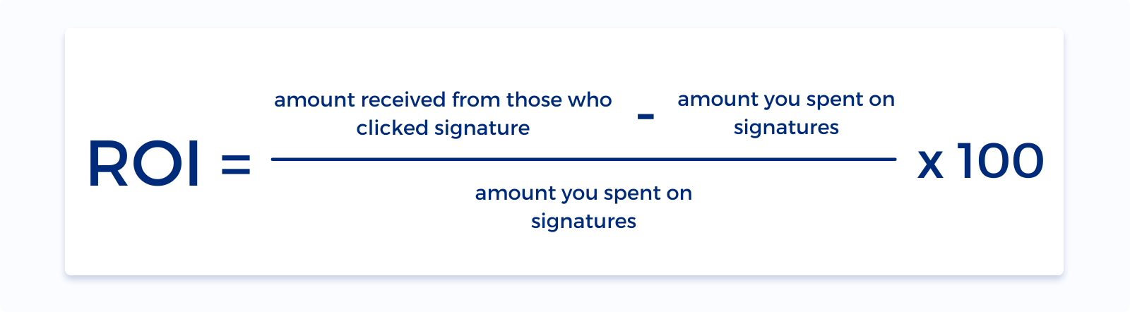 ROI du marketing par signature électronique