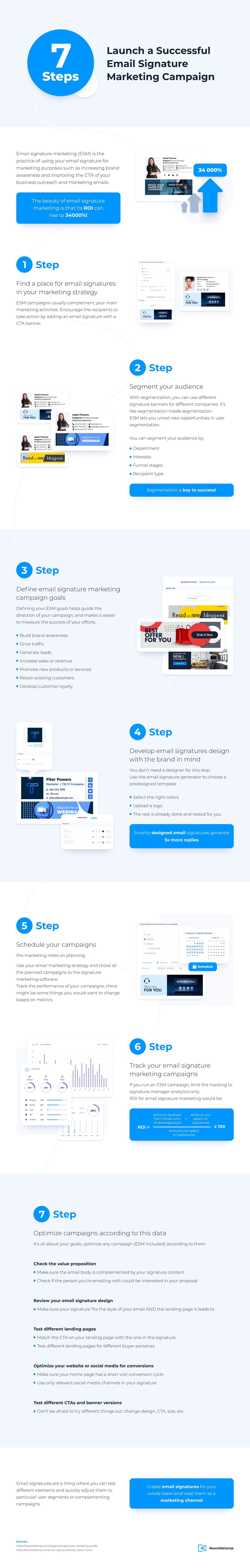成功する電子メール署名マーケティングキャンペーンを実行する方法-インフォグラフィック