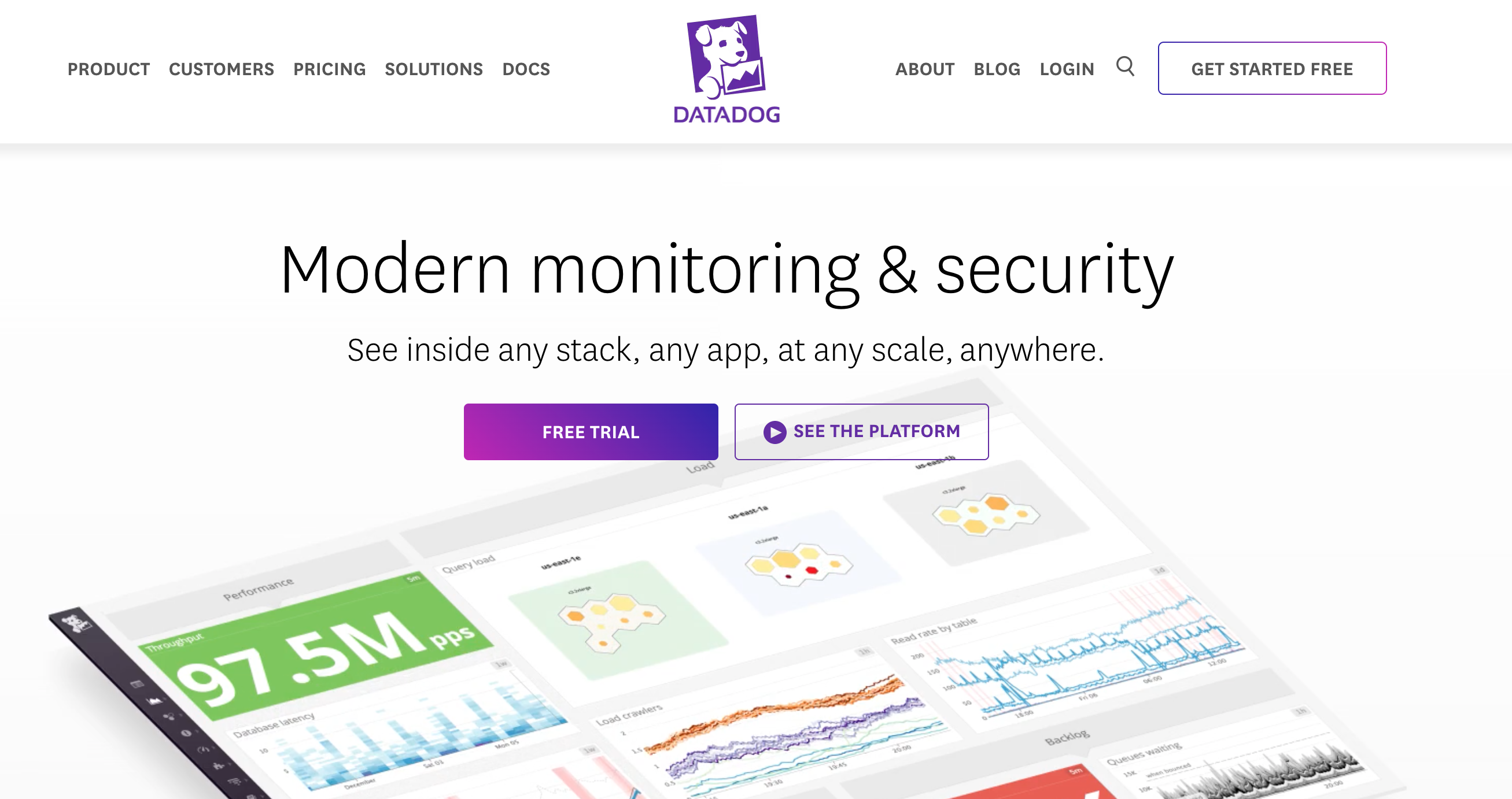 Datadog in alternativa a Segment