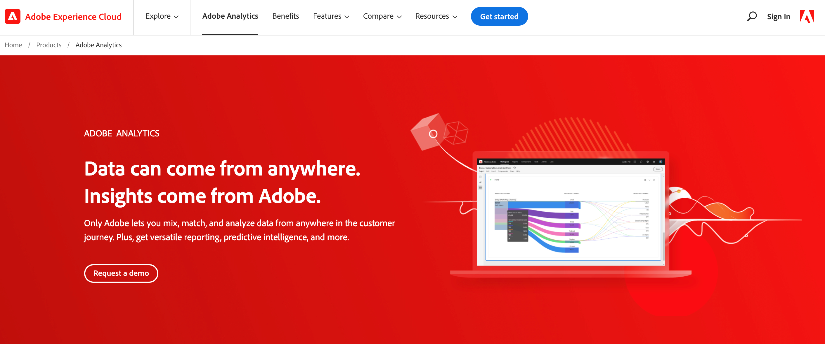 Adobe เป็นทางเลือกแทน Mixpanel