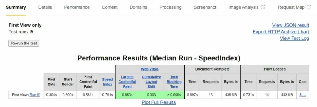 Nessun test di pagina web della cache