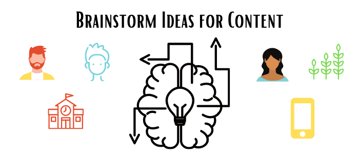 Faça um brainstorm de ideias para conteúdo