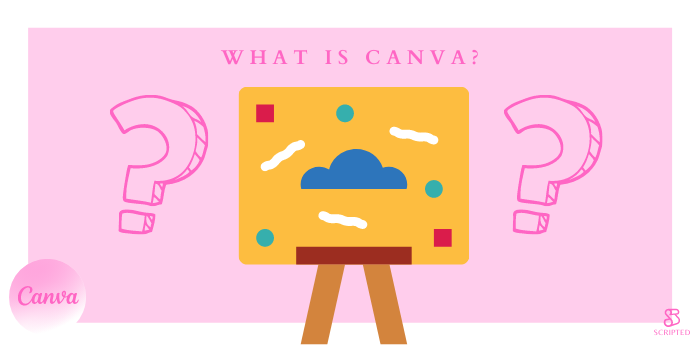 Was ist Canva?