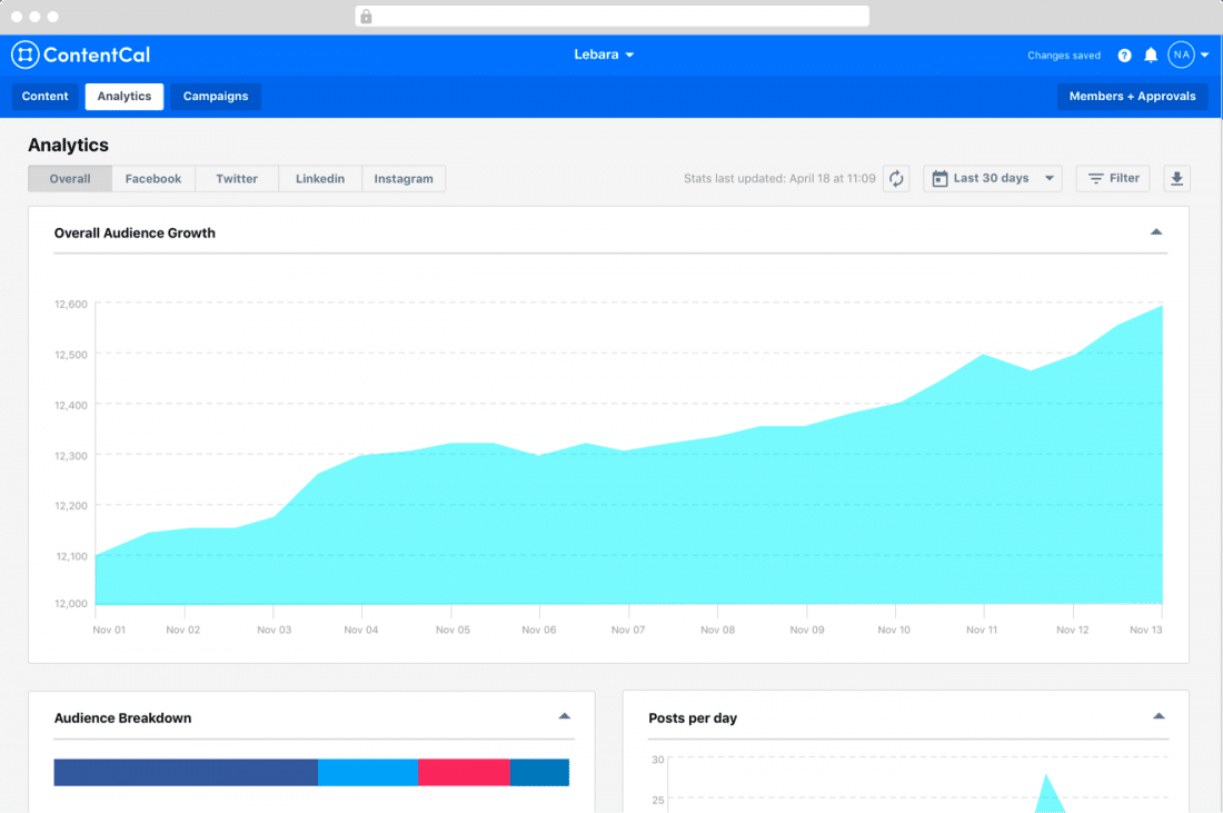 ContentCal Analytique