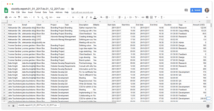 Clockify-Timesheet-data-exported-in-Excel-format