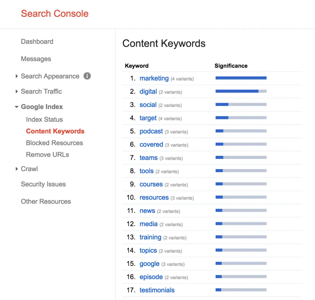 Search Console 内容关键字