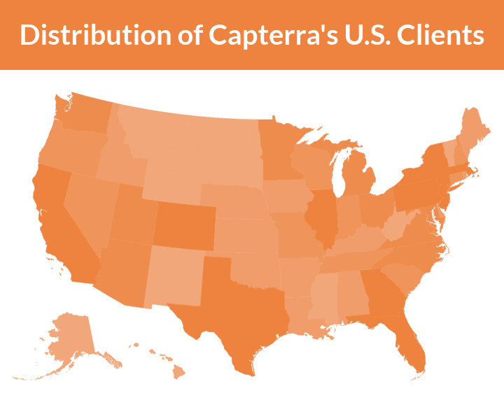 Distribuzione di Capterra