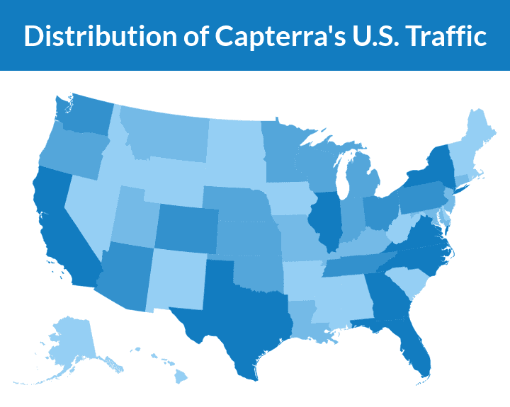 Distribuzione di Capterra