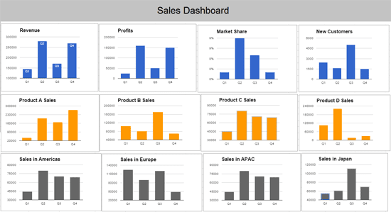 0492-03-dashboard-good-grouping.png