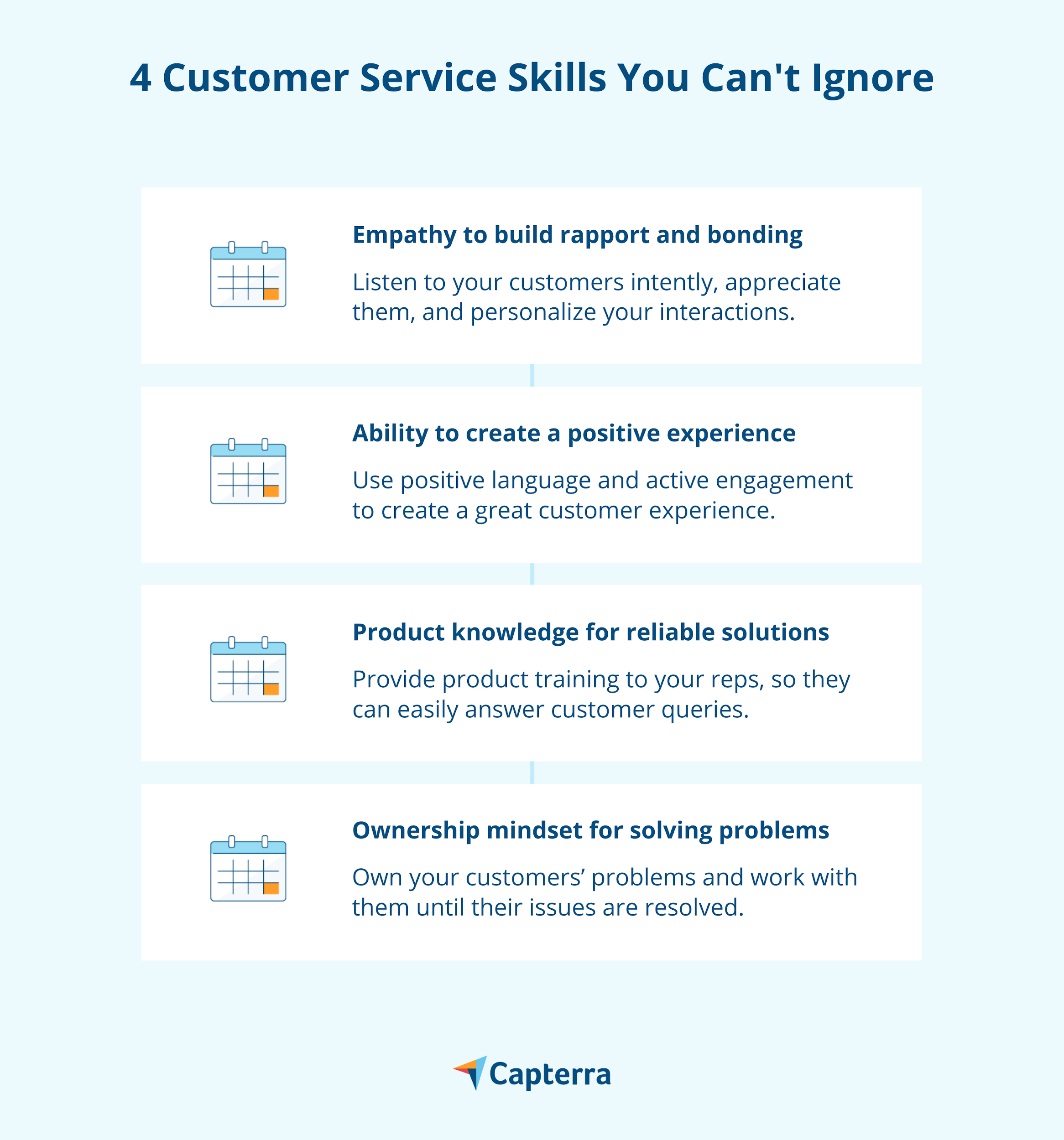 infografica 4 migliori competenze del servizio clienti che non puoi ignorare