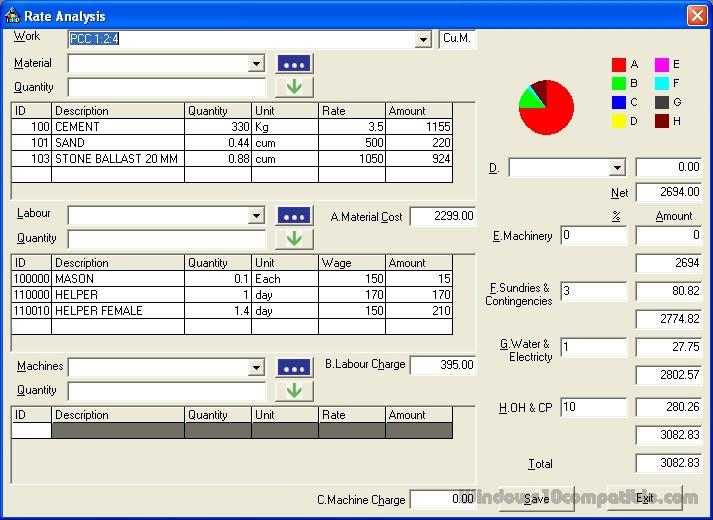 una captura de pantalla de la estimación de costos en Estimator