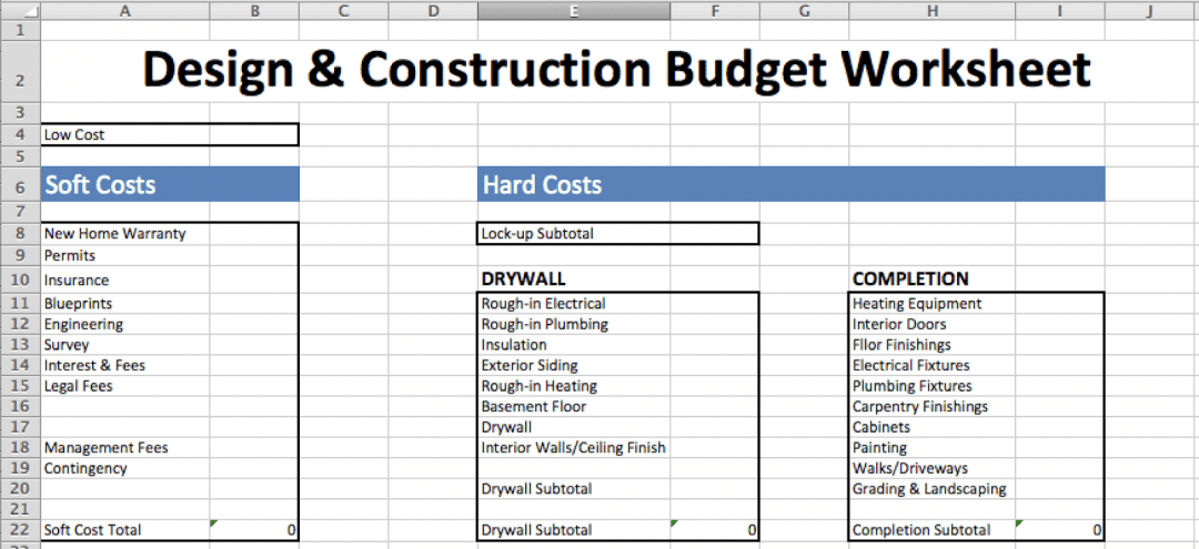 Modelo de custos flexíveis vs. rígidos de construção