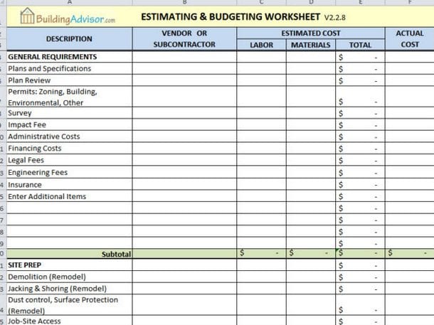 Vorlage für Bauschätzung und Budgetierung