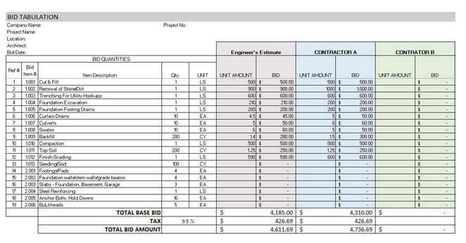 Plantilla de tabulación de ofertas de construcción