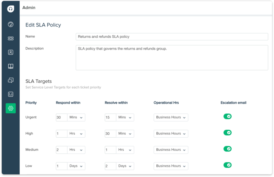 Obiettivi SLA in Freshdesk