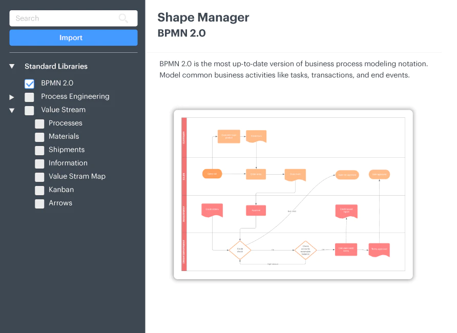 <p>BPMN shape libraries in Lucidchart</p>
