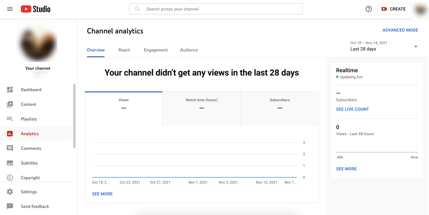 dashboard di analisi di YouTube Studio