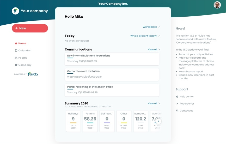 Benutzer-Dashboard in Fluida