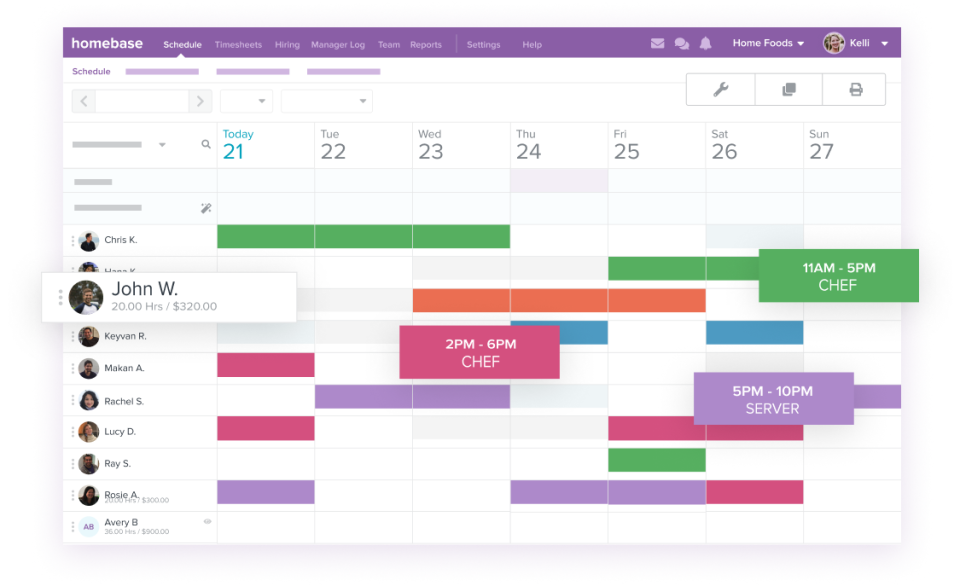 Programmazione dei dipendenti in Homebase