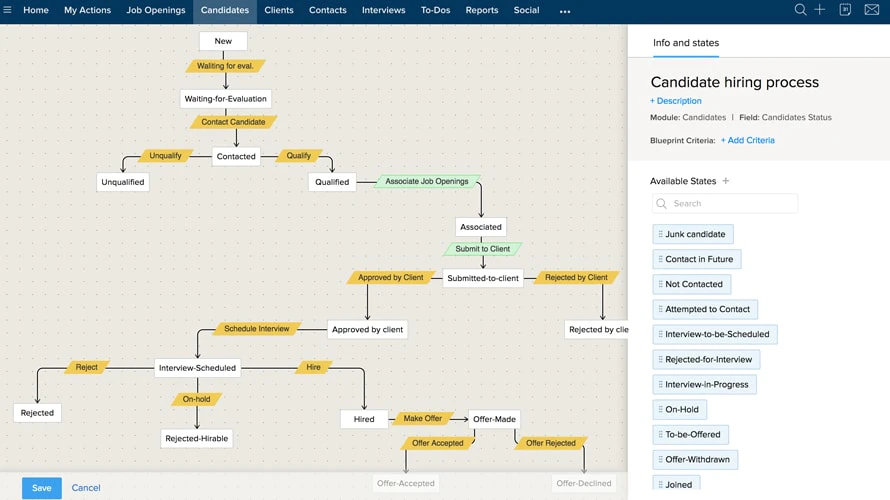 <p>Recruiting workflows in Zoho Recruit</p>
