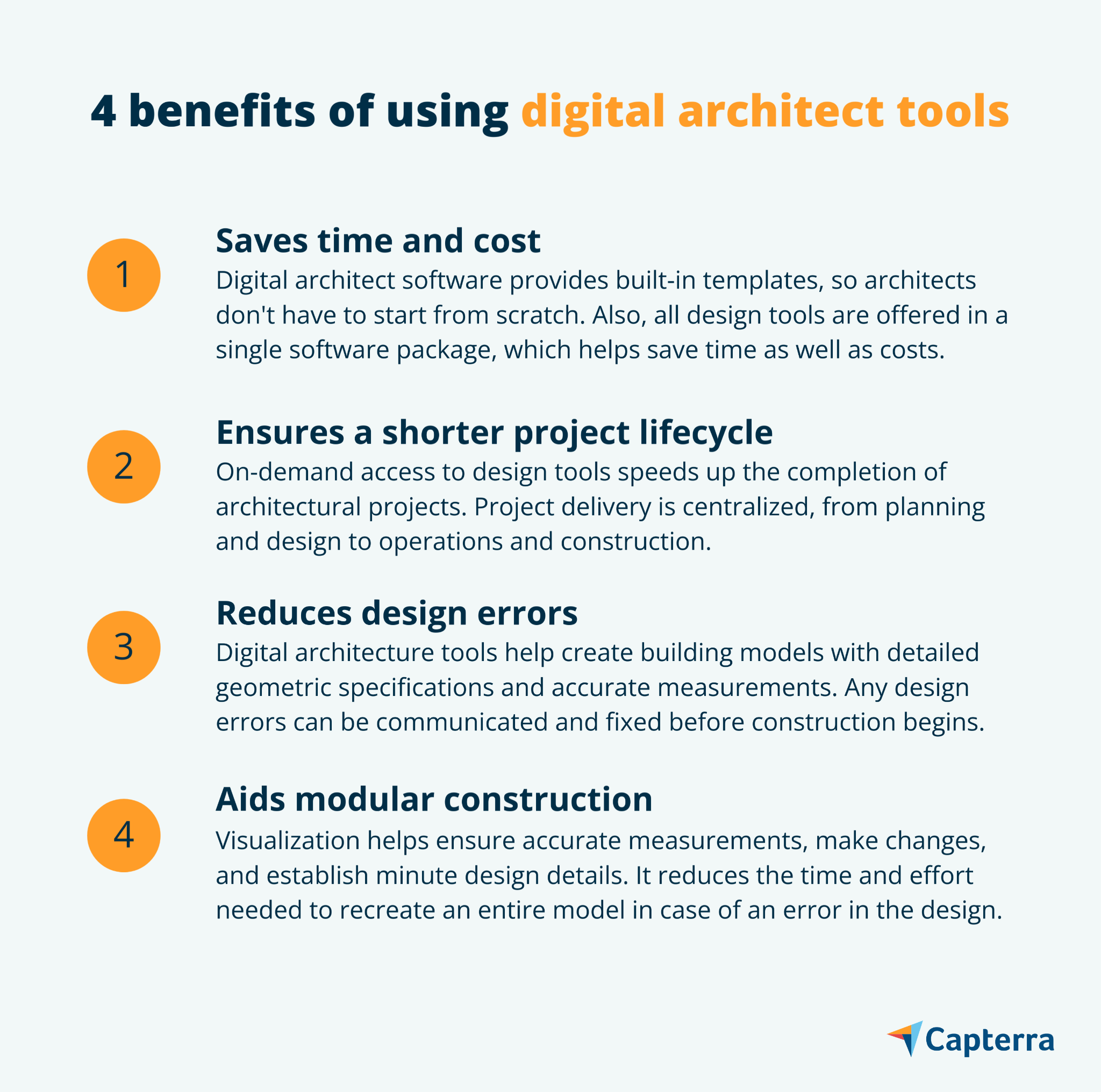 Quali sono i vantaggi dell'utilizzo degli strumenti dell'architetto digitale?