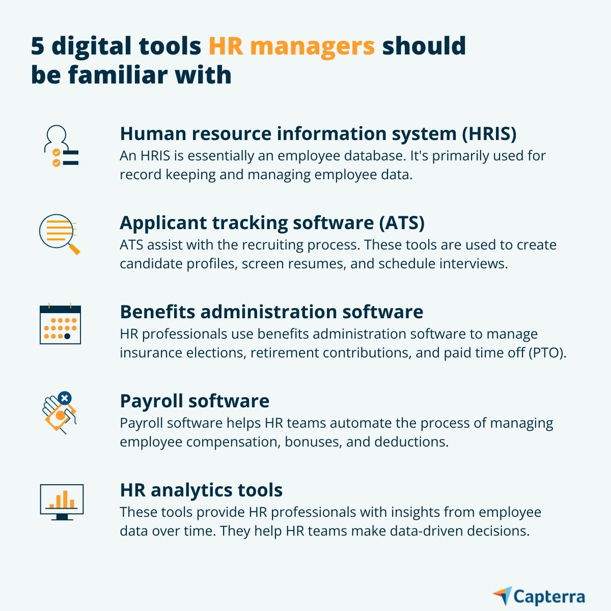 5 Arten von Software, mit denen Personalmanager vertraut sein sollten