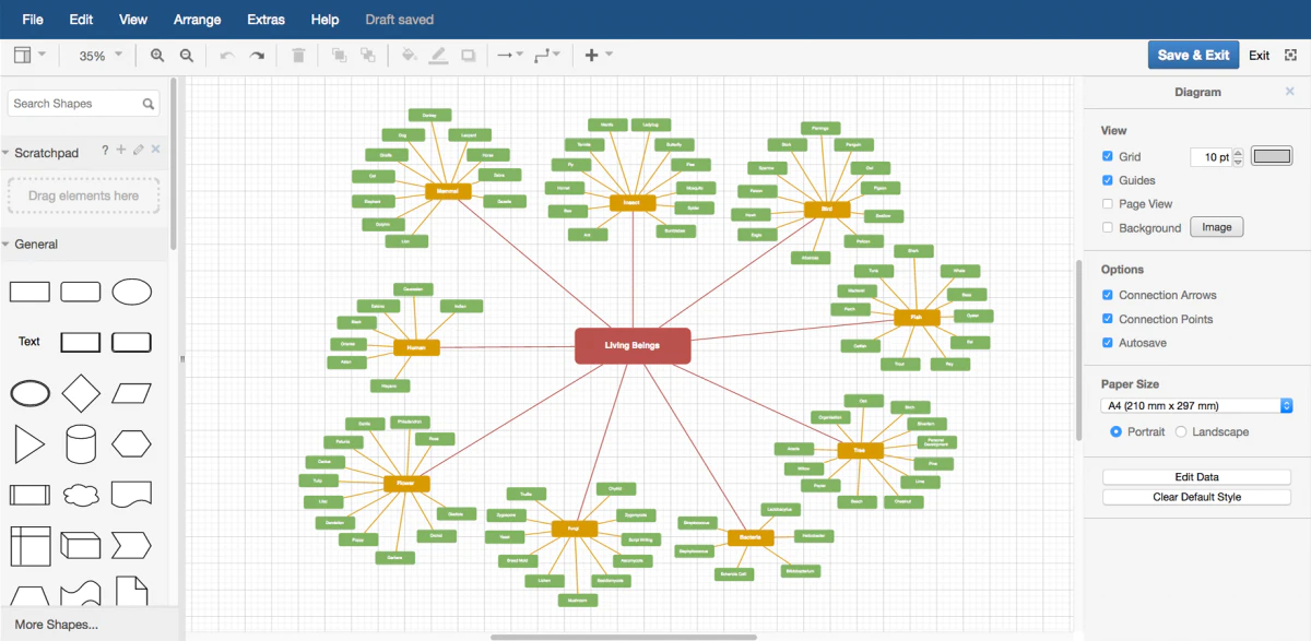 <p><i><span style="font-weight: 400;">Shapes library in </span></i><a href="https://www.capterra.com/p/166985/draw-io/"><i><span style="font-weight: 400;">diagrams.net</span></i></a><i><span style="font-weight: 400;"> (</span></i><a href="https://www.capterra.com/p/166985/draw-io/"><i><span style="font-weight: 400;">Source</span></i></a><i><span style="font-weight: 400;">)</span></i></p>
