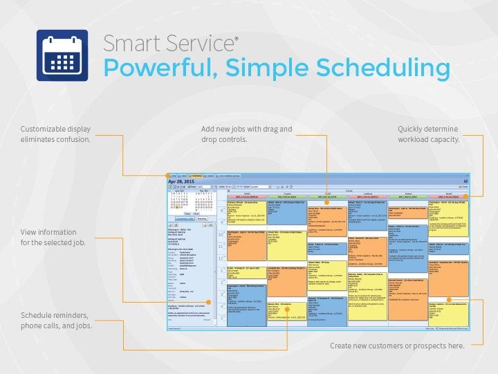 zrzut ekranu Smart Service