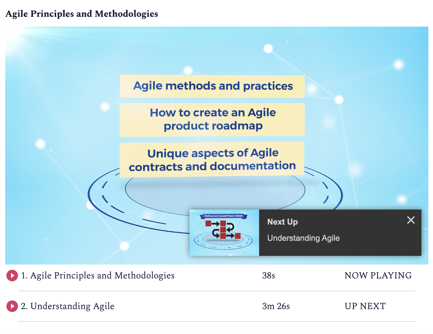 アジャイル開発に関するSkillsoftコース