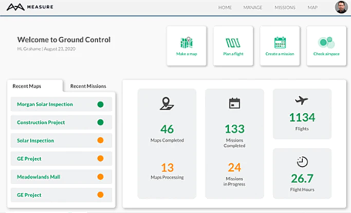 <p style="text-align: center;"><span style="font-weight: 400;">Dashboard view in </span><a href="https://www.capterra.com/p/203091/Ground-Control/"><span style="font-weight: 400;">Measure Ground Control</span></a><span style="font-weight: 400;"> (</span><a href="https://www.capterra.com/p/203091/Ground-Control/"><span style="font-weight: 400;">Source</span></a><span style="font-weight: 400;">)</span></p>
