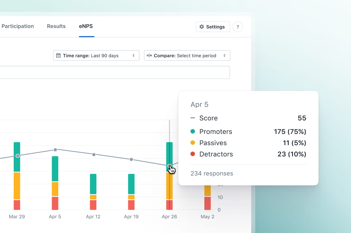 Bandingkan analitik hari ini dengan analitik dari bulan sebelumnya di Lattice